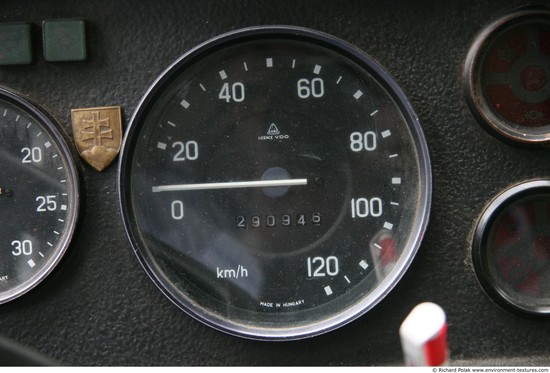 Gauges