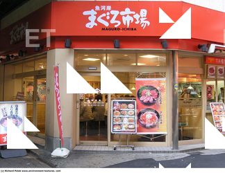 Photo Texture of Building Shop