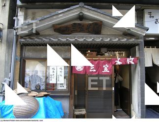 Photo Texture of Building Shop