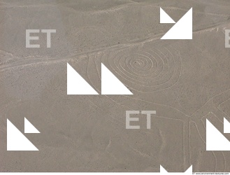 Photo Textures of Background Earth