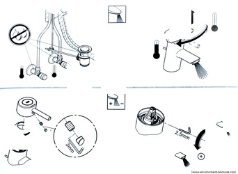 Sign Instruction 0031