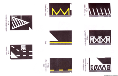 Various Traffic Signs