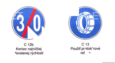 Various Traffic Signs