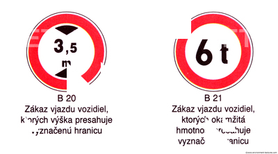 Prohibition Traffic Signs