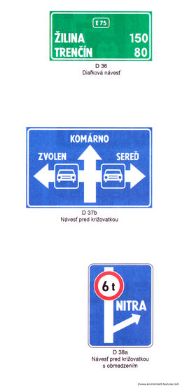 Various Traffic Signs