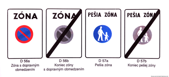 Various Traffic Signs