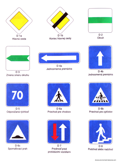 Various Traffic Signs