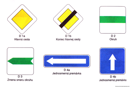 Various Traffic Signs