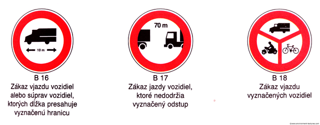 Various Traffic Signs