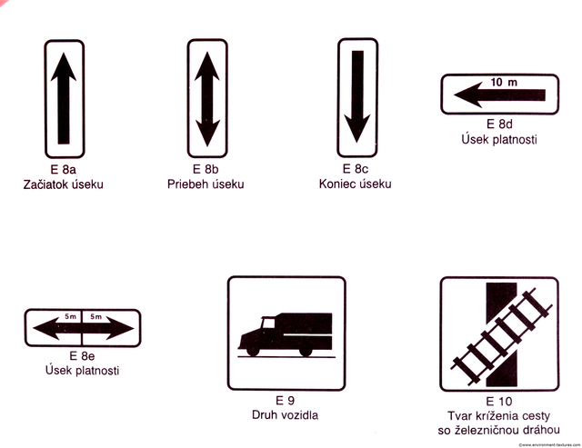 Various Traffic Signs