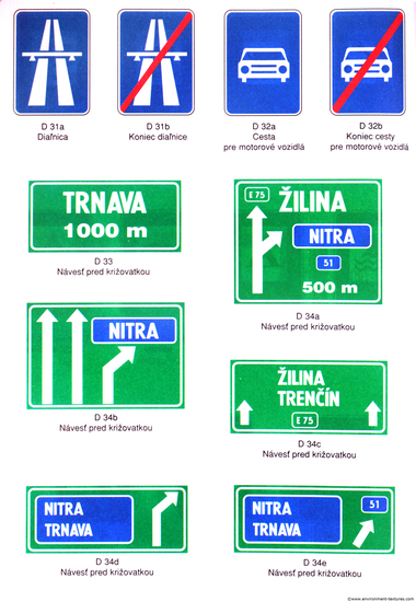 Various Traffic Signs