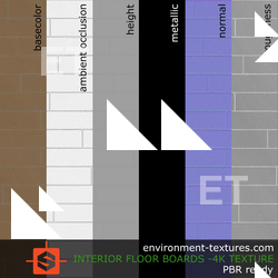 PBR substance material of interior floor boards created in substance designer for graphic designers and game developers