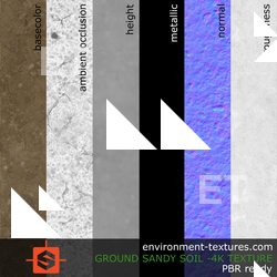 PBR substance material of ground sandy soil created in substance designer for graphic designers and game developers