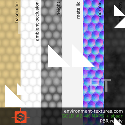 PBR substance material of gold created in substance designer for graphic designers and game developers