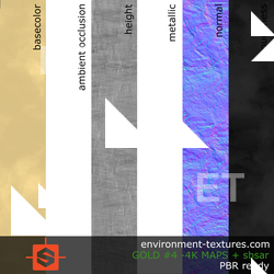 PBR substance material of gold created in substance designer for graphic designers and game developers