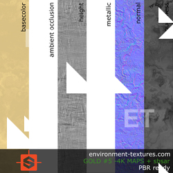 PBR substance material of gold created in substance designer for graphic designers and game developers