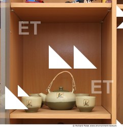 Photo Textures of Furniture