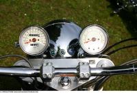 Photo Texture of Gauges