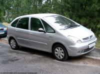 Photo Reference of Citroen Xsara