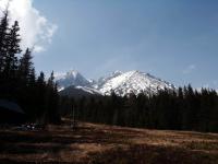 Photo Textures of Background Snowy Mountains